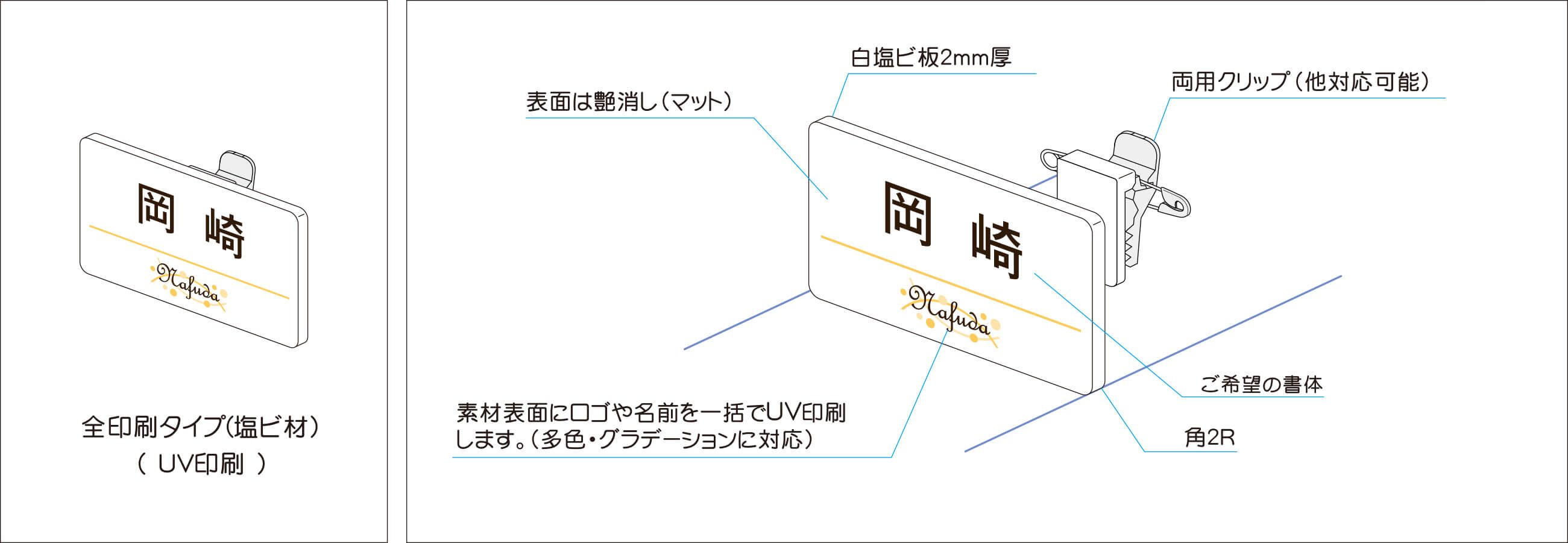 全印刷タイプ（塩ビ材） 説明図