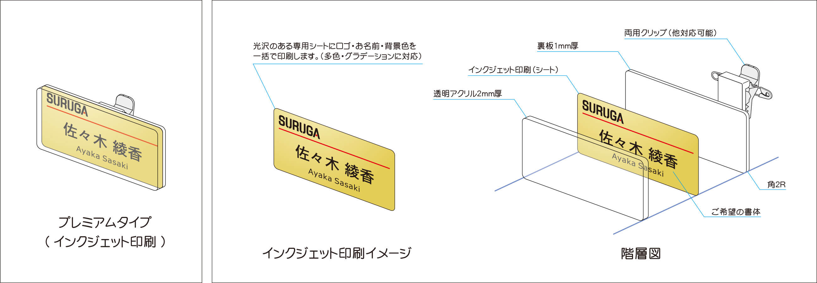 インクジェット印刷 説明図